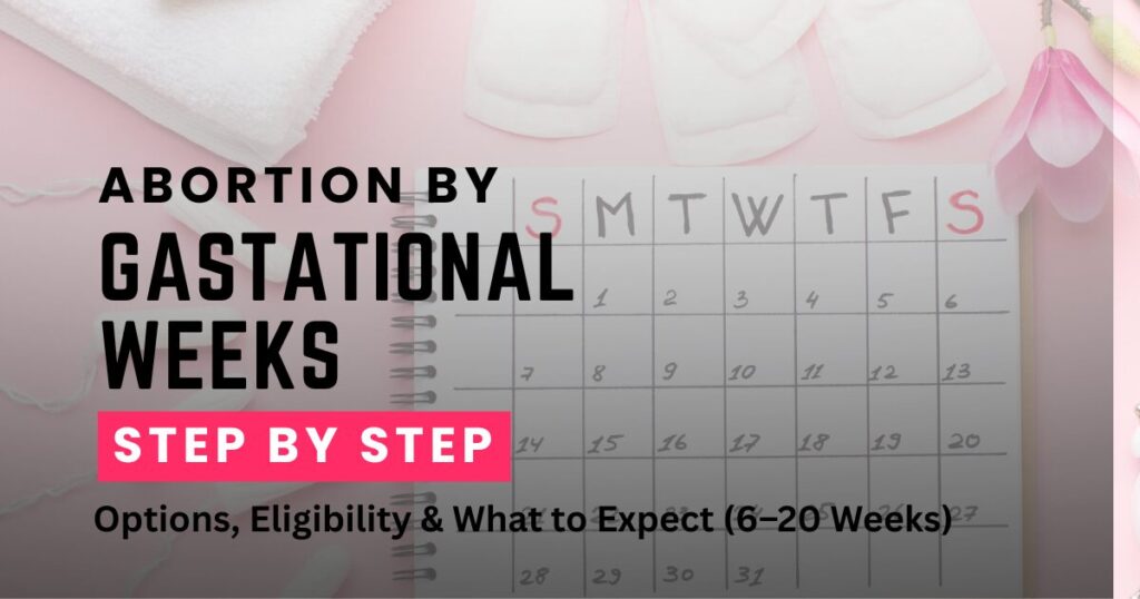 Abortion by Gestational Weeks: Options, Eligibility & What to Expect (6–20 Weeks)
