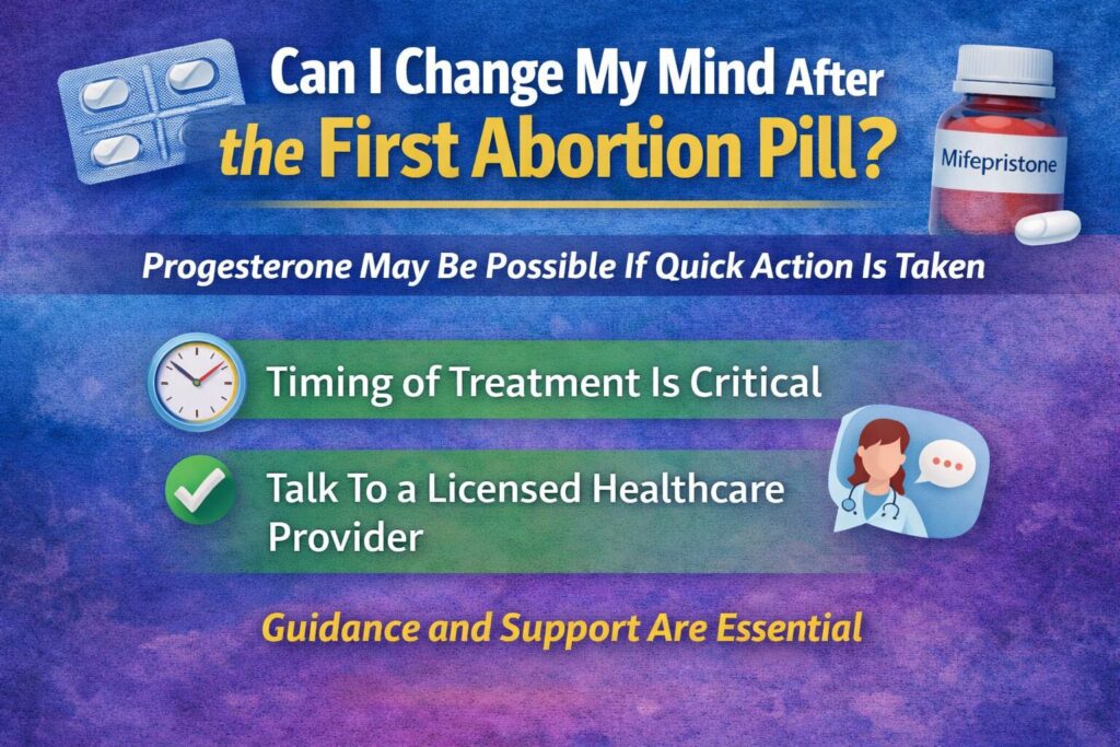 Can I Change My Mind After Taking the First Abortion Pill - image