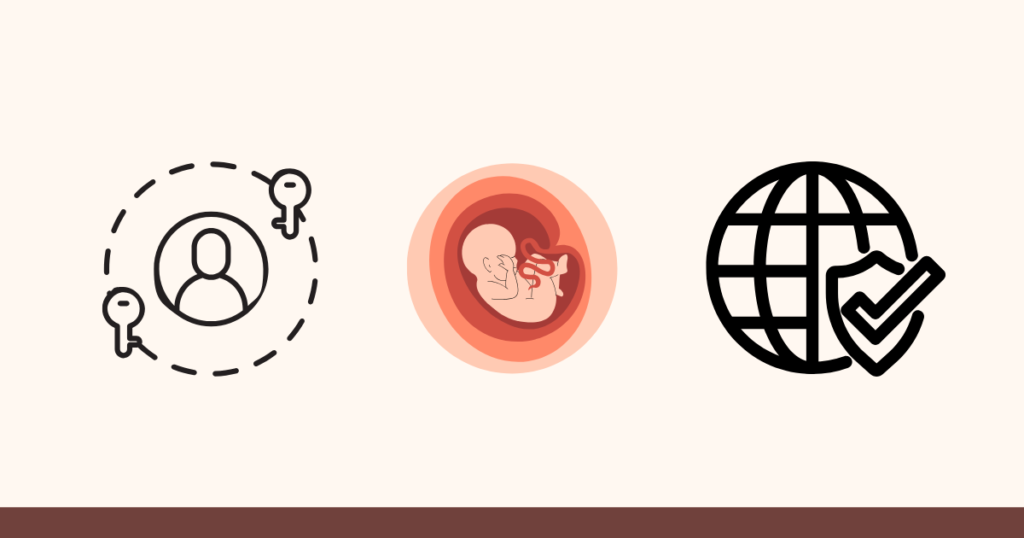 Abortion Access for Medicaid Members in Protective States