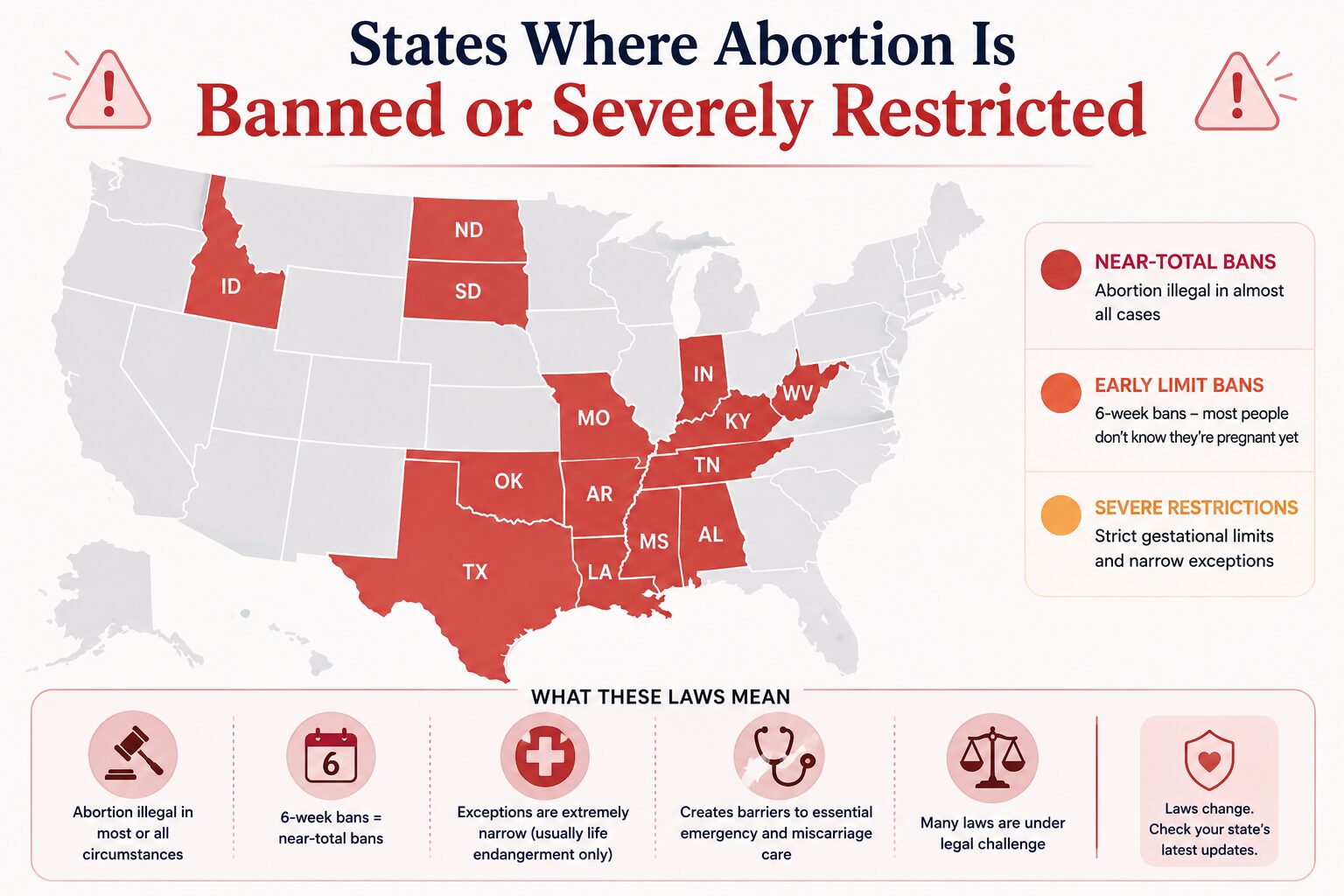 States Where Abortion Is Banned or Severely Restricted