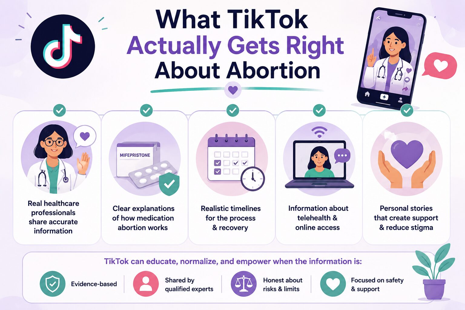What TikTok Actually Gets Right