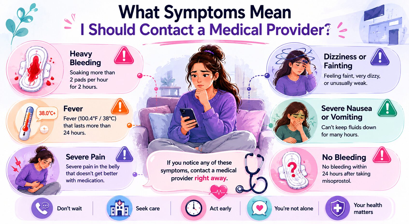What Symptoms Mean I Should Contact a Medical Provider?