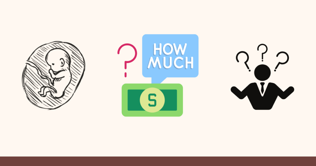 How Much Is an Abortion Without Insurance?
