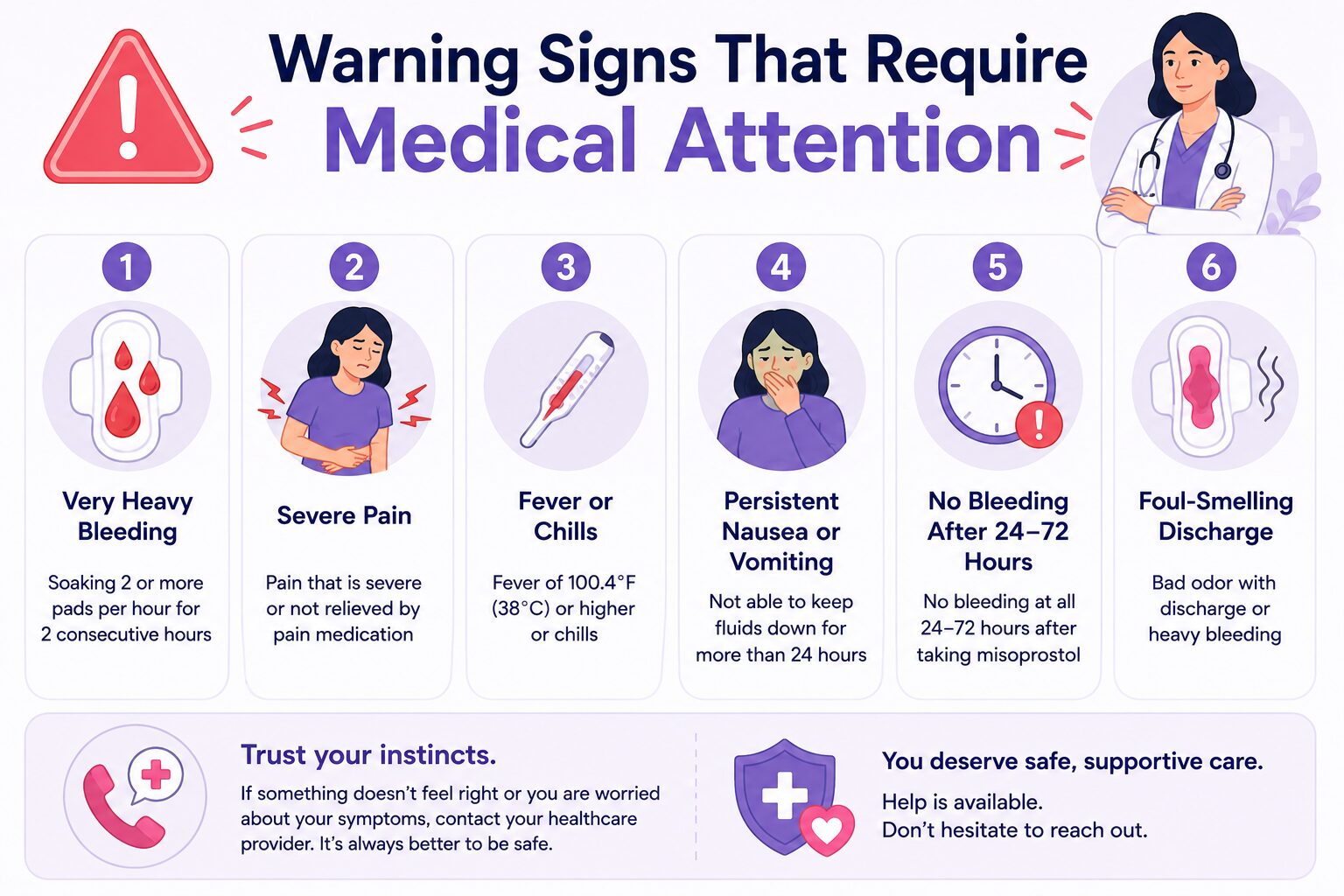 Warning Signs That Require Medical Attention
