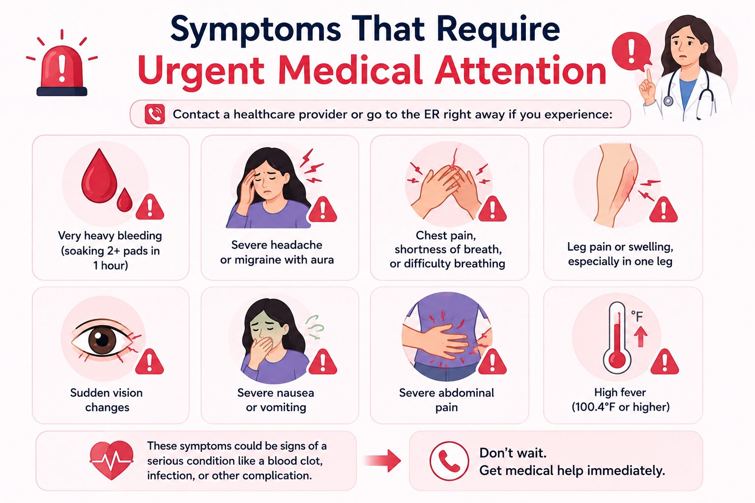 Symptoms That Require Urgent Medical Attention