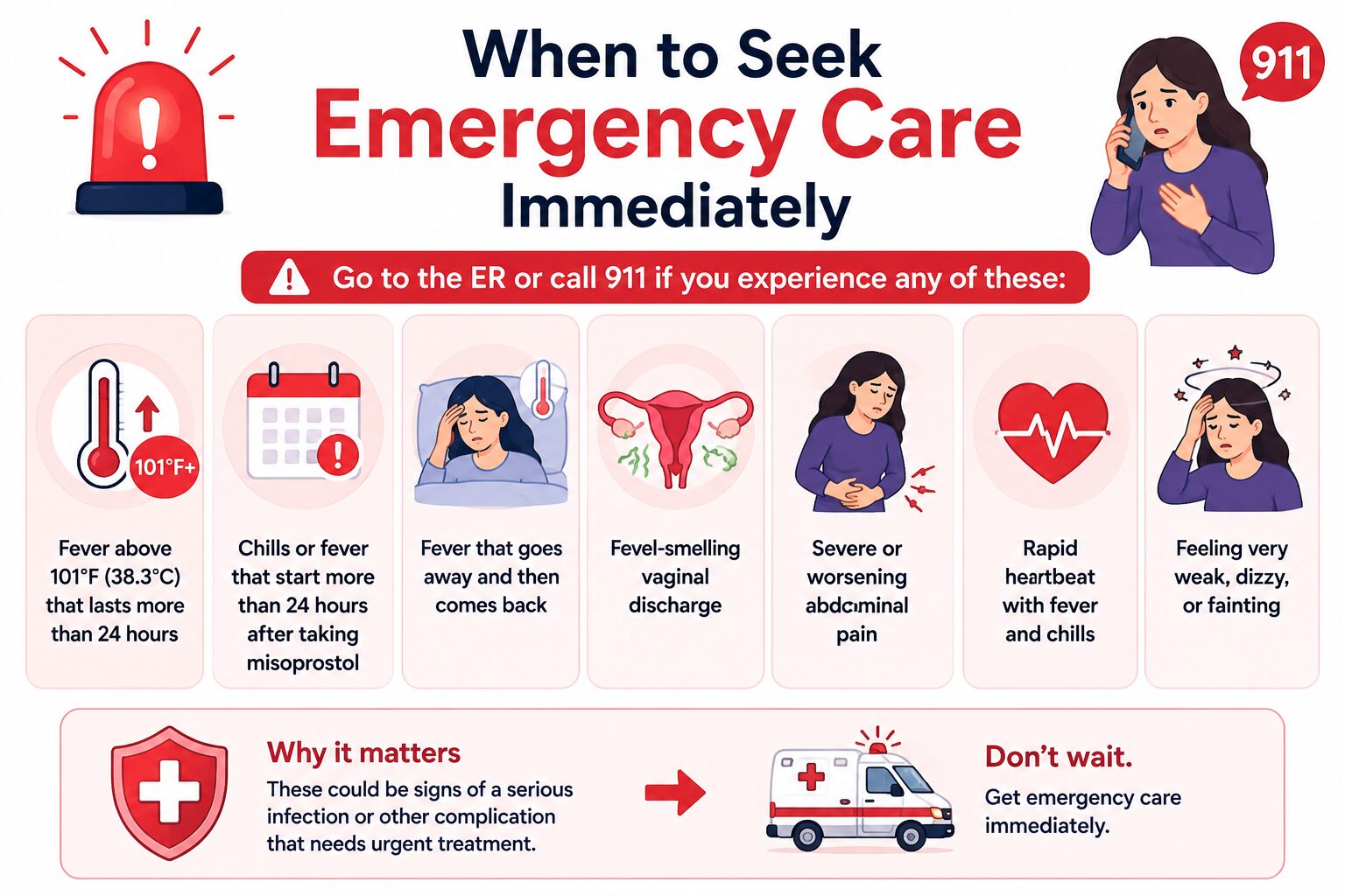 When to Seek Emergency Care Immediately