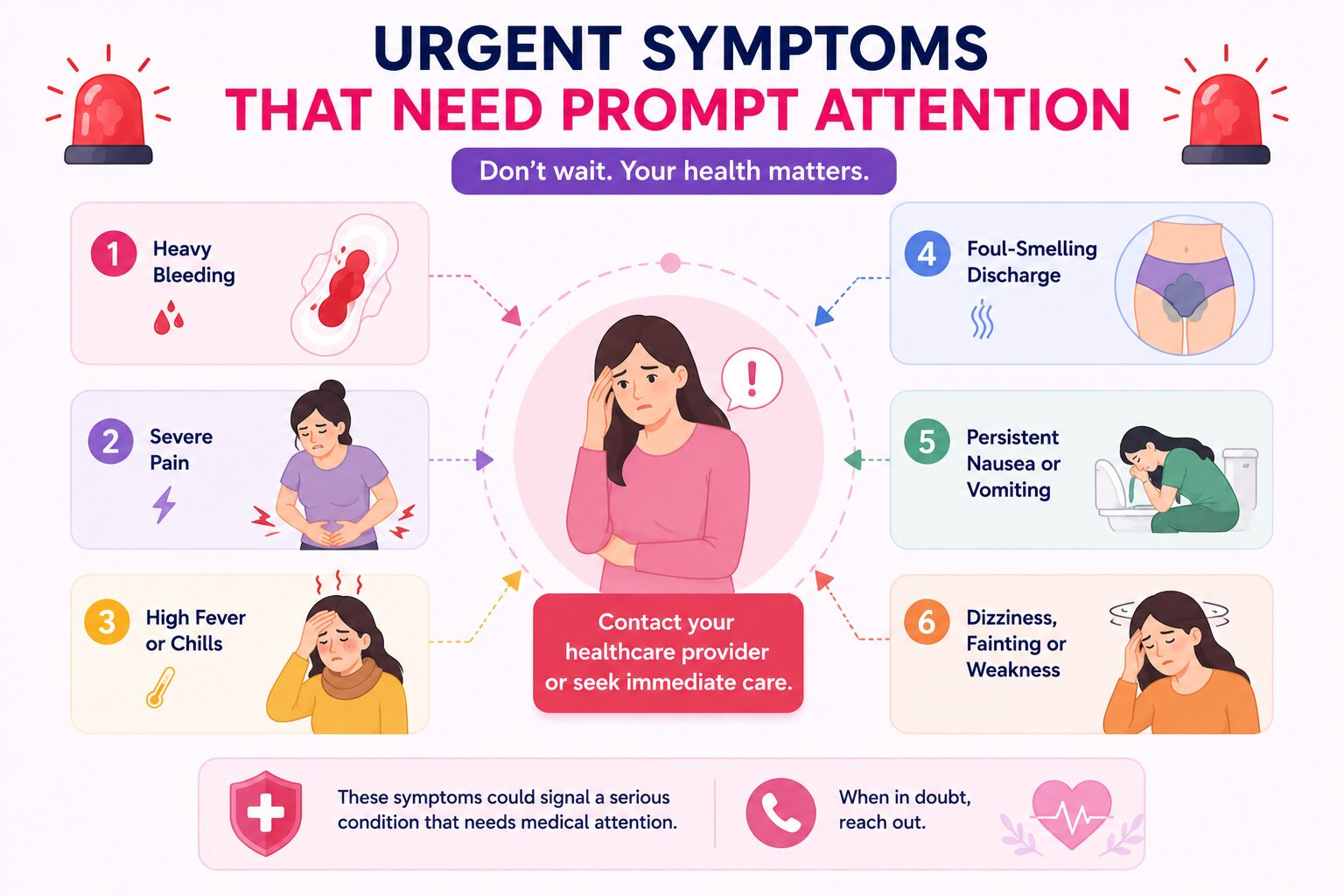 Urgent Symptoms That Need Prompt Attention