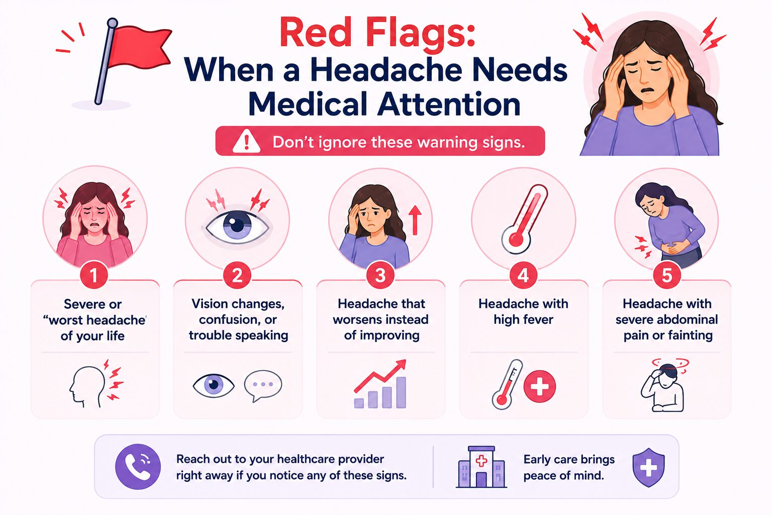 Red Flags: When a Headache Needs Medical Attention