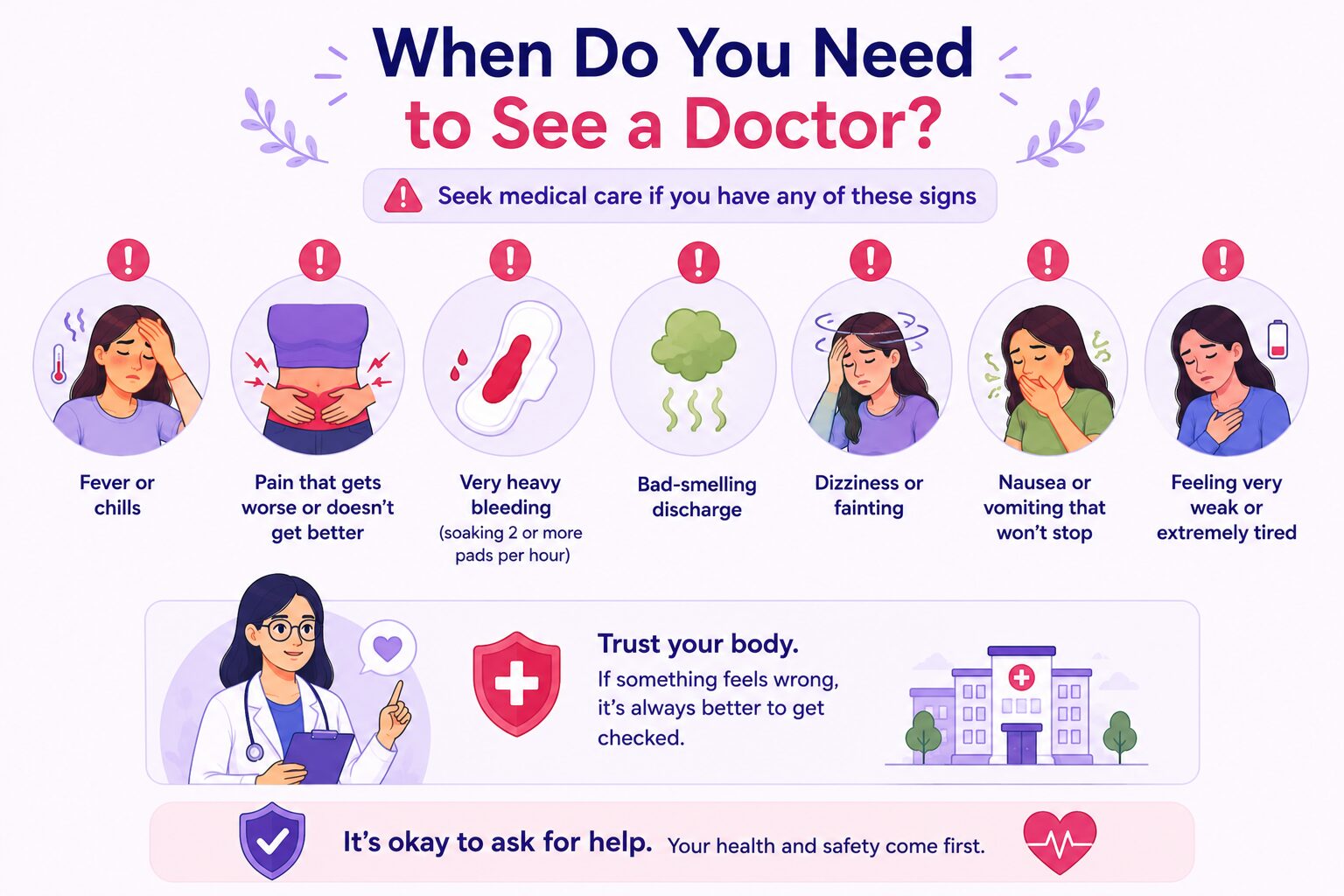 When do you actually need to go and see a doctor?