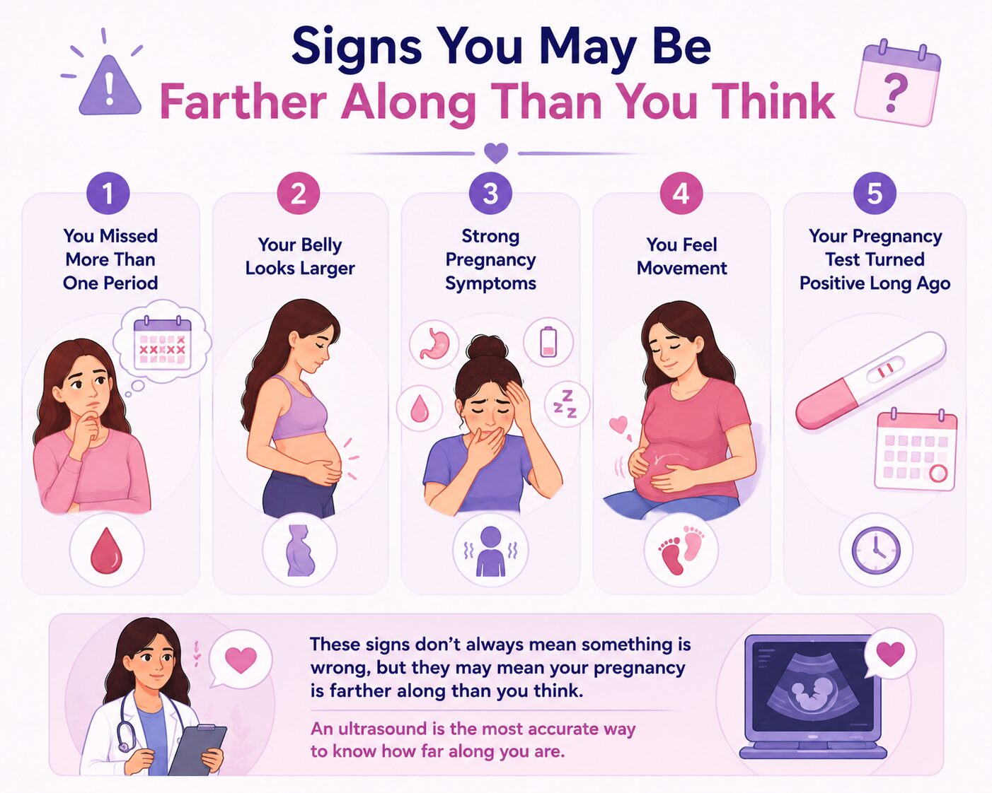 Signs You May Be Farther Along Than You Think