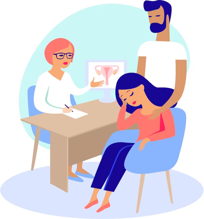 Can I get abortion care with no insurance?