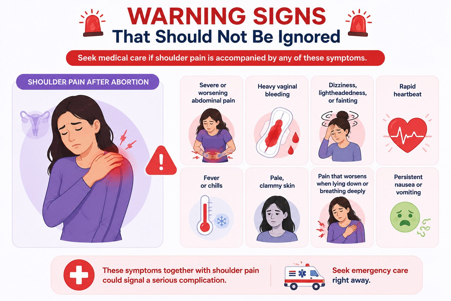 Warning Signs That Should Not Be Ignored