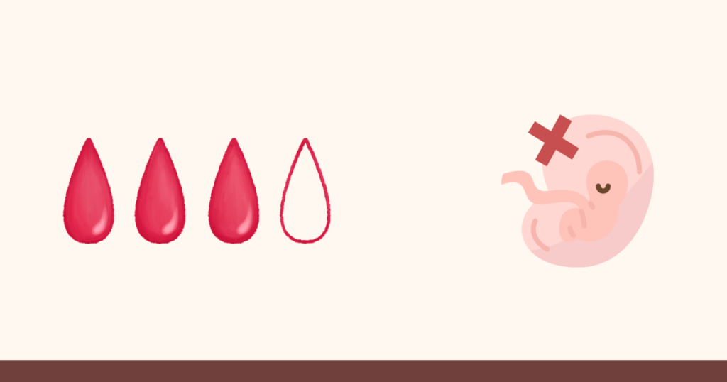 First Period After Abortion: What’s Normal and What’s Not