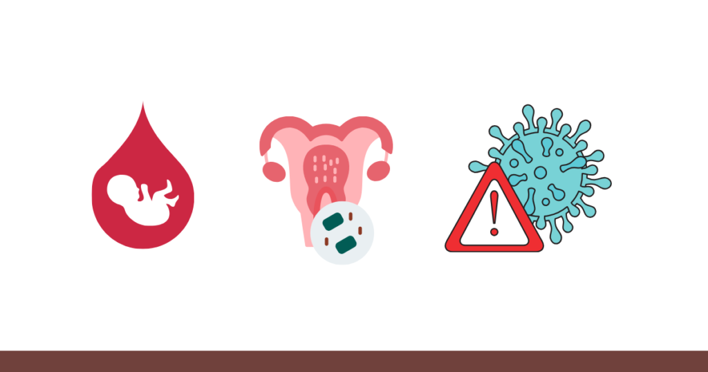 Infection After Abortion: Symptoms You Shouldn’t Ignore